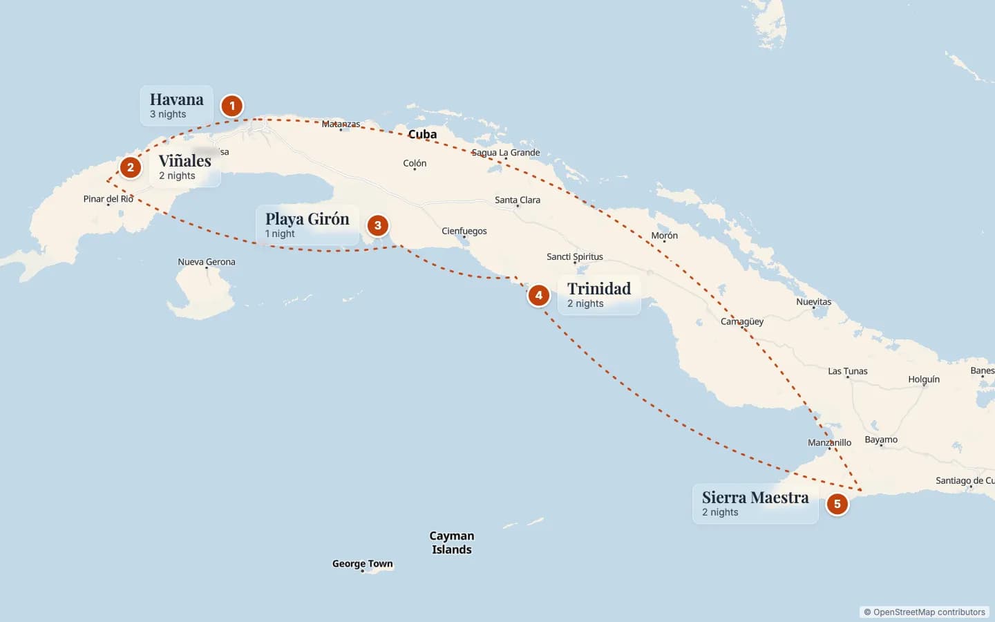 Route map of Classic Cuba Cultural Journey: 1 Havana (3 nights), 2 Viñales (2 nights), 3 Playa Girón (1 nights), 4 Trinidad (2 nights), 5 Sierra Maestra (2 nights). Map data © OpenStreetMap contributors.