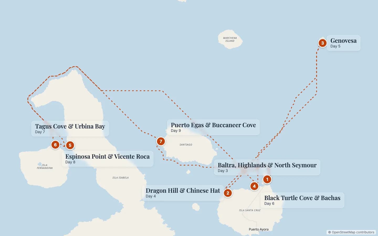 Route map of Hermes Galápagos Luxury Cruise with Flights from London: 1 Baltra, Highlands & North Seymour (Day 3), 2 Dragon Hill & Chinese Hat (Day 4), 3 Genovesa (Day 5), 4 Black Turtle Cove & Bachas (Day 6), 5 Tagus Cove & Urbina Bay (Day 7), 6 Espinosa Point & Vicente Roca (Day 8), 7 Puerto Egas & Buccaneer Cove (Day 9). Map data © OpenStreetMap contributors.