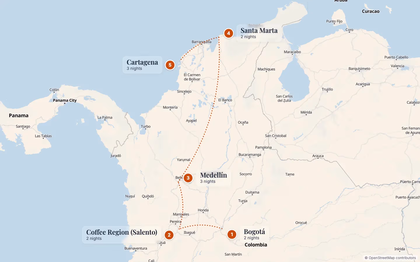 Route map of Exploring Colombia: 1 Bogotá (2 nights), 2 Coffee Region (Salento) (2 nights), 3 Medellín (3 nights), 4 Santa Marta (2 nights), 5 Cartagena (3 nights). Map data © OpenStreetMap contributors.