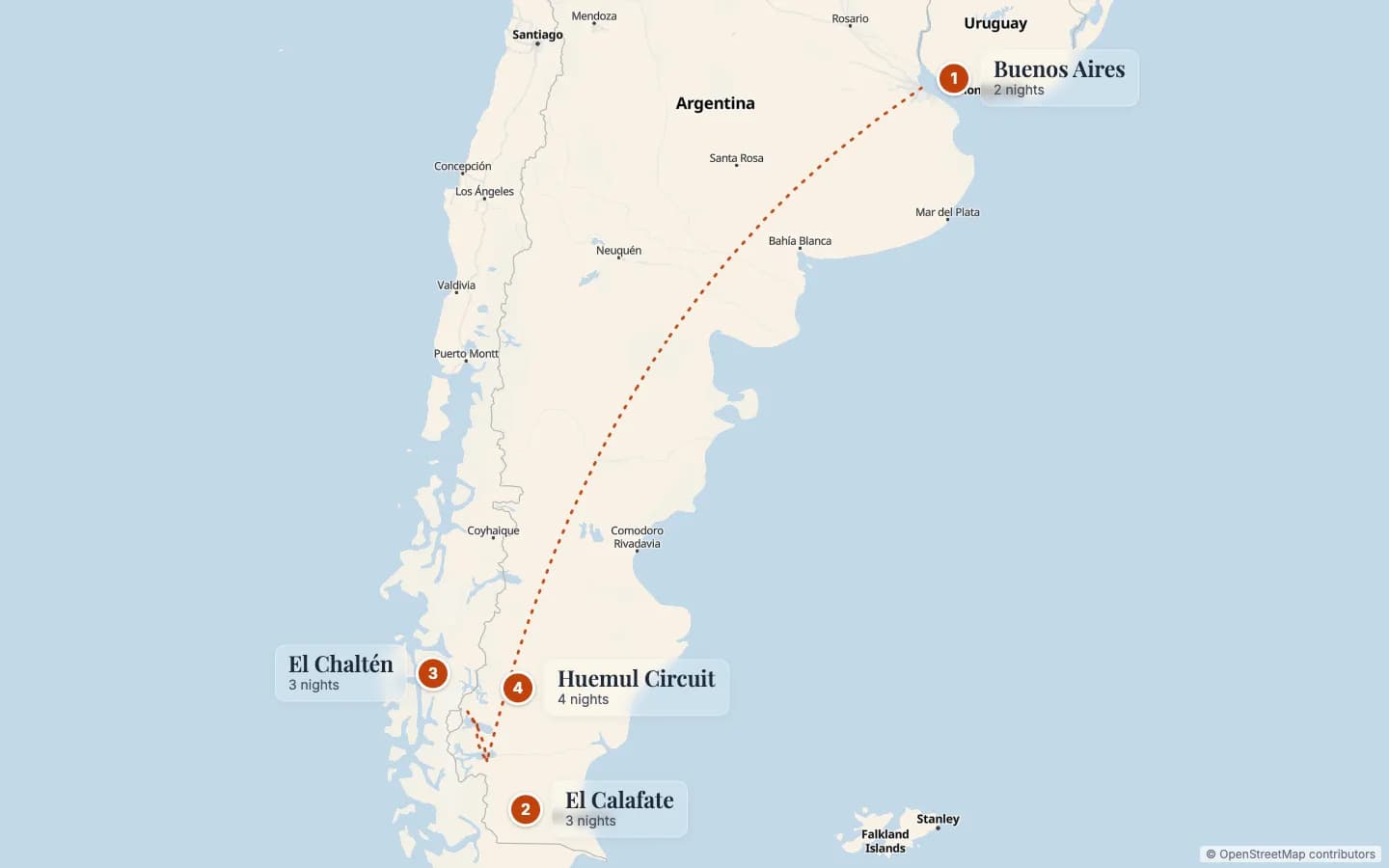 Route map of Patagonia Trekking Expedition: 1 Buenos Aires (2 nights), 2 El Calafate (3 nights), 3 El Chaltén (3 nights), 4 Huemul Circuit (4 nights). Map data © OpenStreetMap contributors.