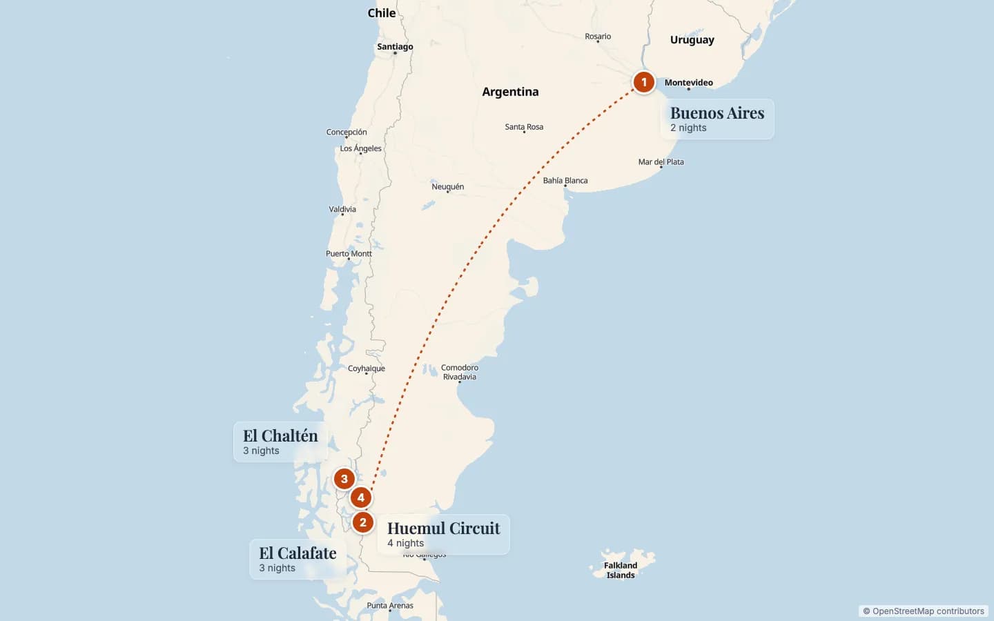 Route map of Patagonia Trekking Expedition: 1 Buenos Aires (2 nights), 2 El Calafate (3 nights), 3 El Chaltén (3 nights), 4 Huemul Circuit (4 nights). Map data © OpenStreetMap contributors.